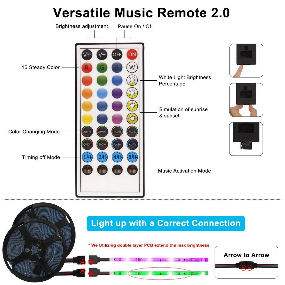 Led 5050 RGB Strip Lights